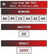 Live Togel Singapore 4D Hari Ini