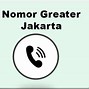 Nomor Greater Jakarta Bank Mandiri