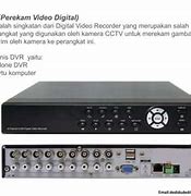 Singkatan Dari Cctv Adalah